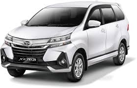 Daihatsu Bandung 5 Komponen Terpenting Dalam Mobil yang Wajib Kita Ketahui 5 Komponen Terpenting Dalam Mobil yang Wajib Kita Ketahui