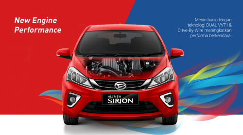 Daihatsu Bandung Penyebab Mobil Boros BBM Penyebab Mobil Boros BBM